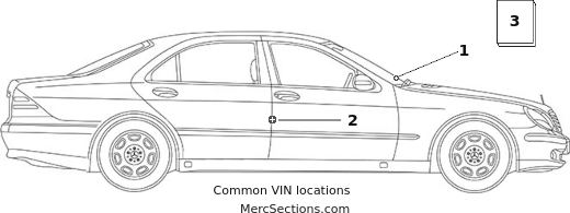 Mercedes VIN code locations